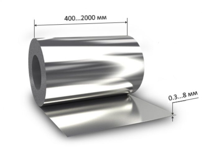 РУЛОН Н/Ж 304/08Х18Н10 0.8 * 1500*coil NO4 LPE