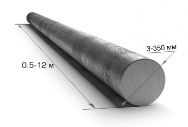 КРУГ Н/Ж 310 S/20Х23Н18 40 HR